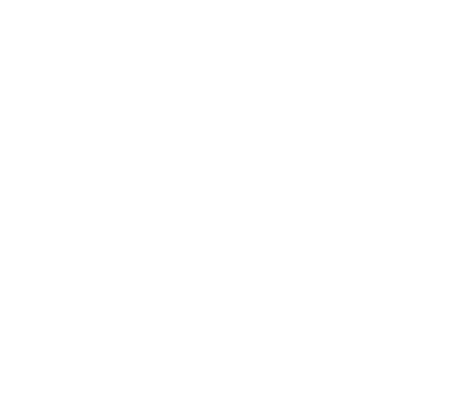 Border Signs